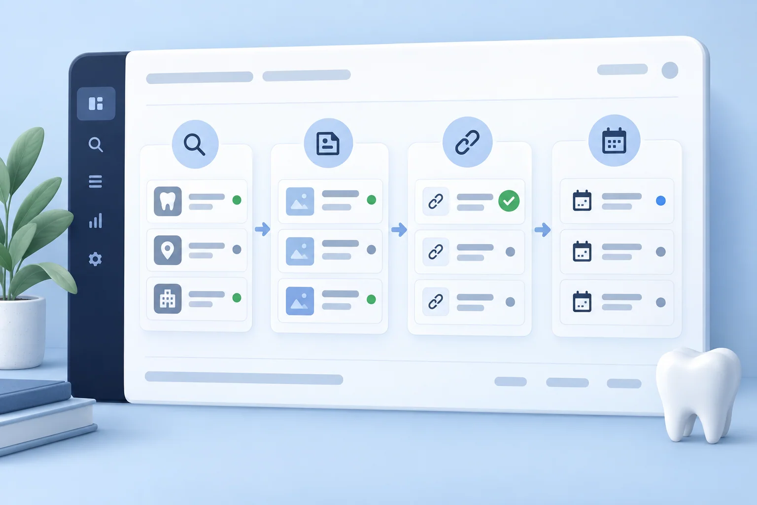 Illustrated workflow for checking directory eligibility, profiles, links, and upkeep